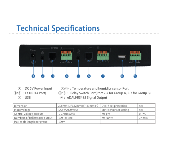 0-10V Dimming Smart LED/HPS Grow Light Controller Systerm Indoor Plant Grow Lighting Controller