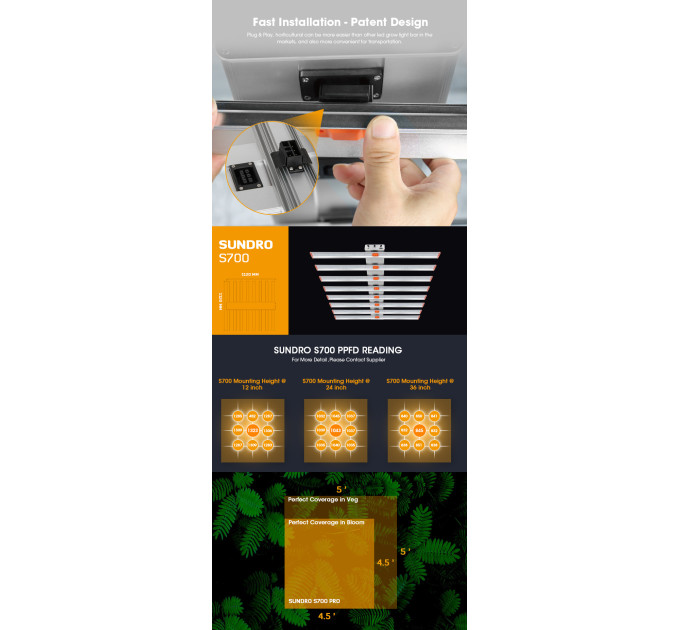 SunDro S700 Dimmable Samsung 301H, Osram 660nm Red, Osram 730nm IR