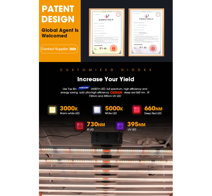 SunDro S700 Dimmable Samsung 301H, Osram 660nm Red, Osram 730nm IR