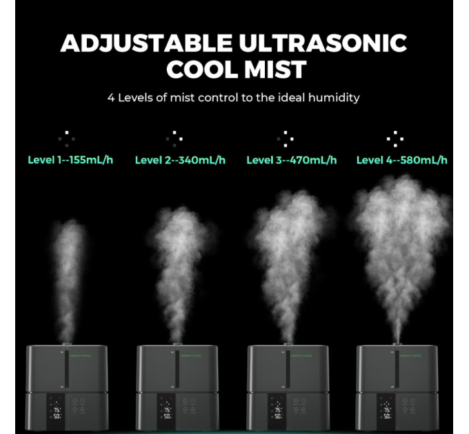 Mars Hydro 5L Ultrasonic Cool Mist Plant Humidifier