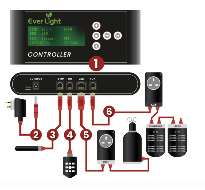 Контролер освітлення Lucius 0-10V програмований