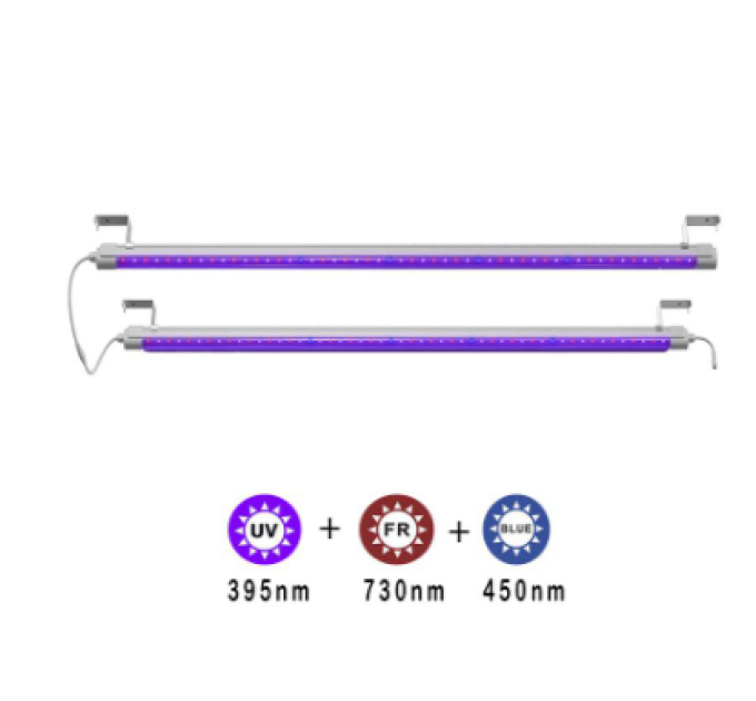 LED-панель SunSpirit для досвітки рослин 25W *2 UV+FR (24942)