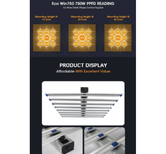 LED лампа Wingrouw Win 750 Eco Full spectrum with UV&IR Dimming