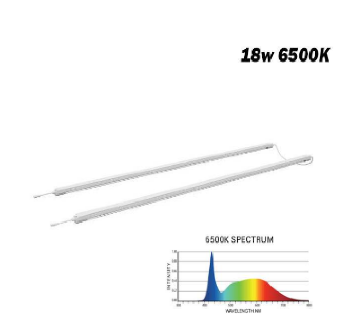 Led лампа для клонирования и рассады Sun Spirit 18W 2шт 6500K/60CM