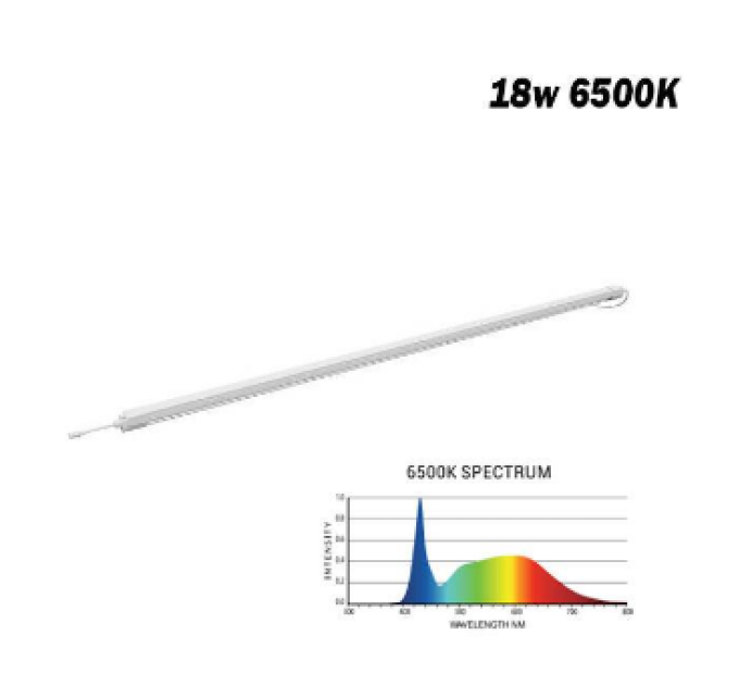 Led лампа для клонирования и рассады Sun Spirit 18W 1шт 6500K 60CM