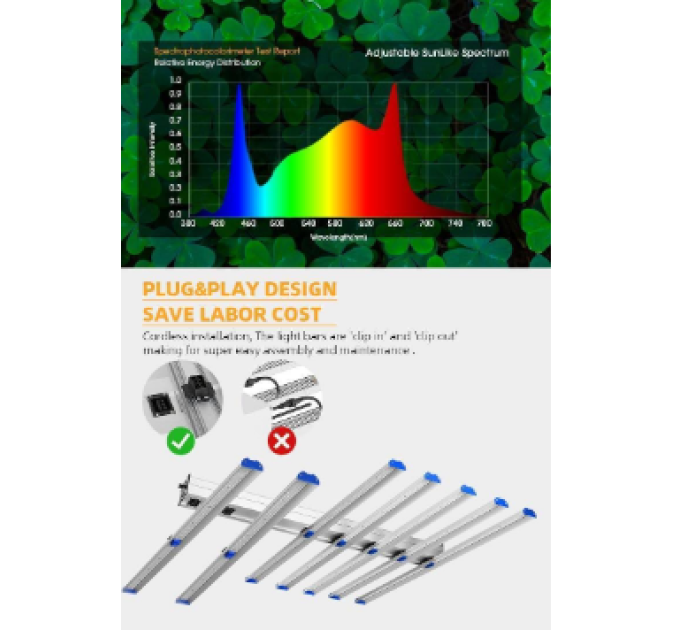LED лампа Wingrouw Win 1000 Eco Full spectrum with UV&IR Dimming