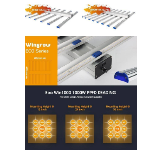 LED лампа Wingrouw Win 1000 Eco Full spectrum with UV&IR Dimming