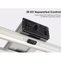 LED лампа Wingrouw Win 1000 Pro Full Spectrum with UV&IR Dimming