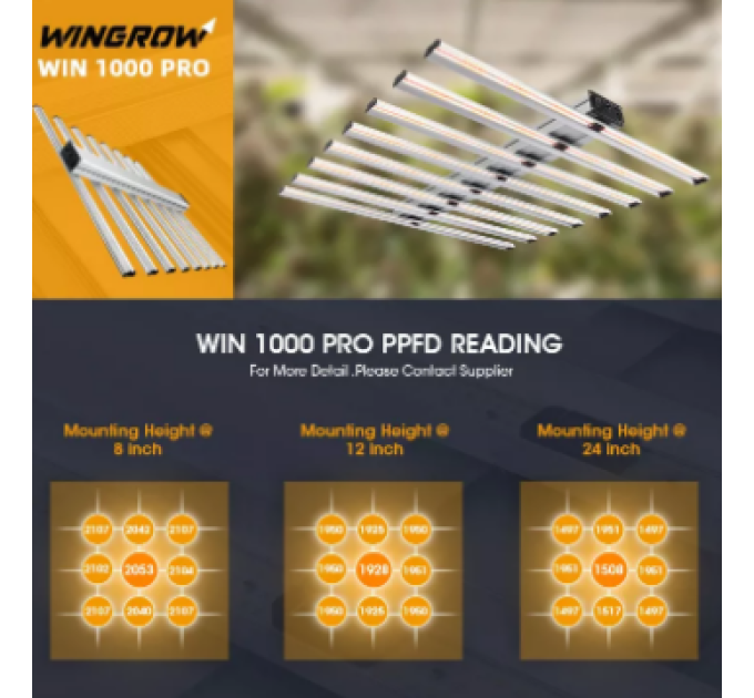 LED лампа Wingrouw Win 1000 Pro Full Spectrum with UV&IR Dimming
