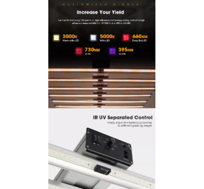 LED лампа Wingrouw Win 1000 Pro Full Spectrum with UV&IR Dimming