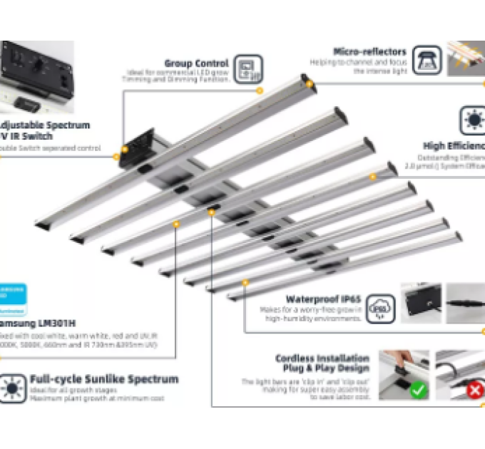 LED лампа Wingrouw Win 1000 Pro Full Spectrum with UV&IR Dimming