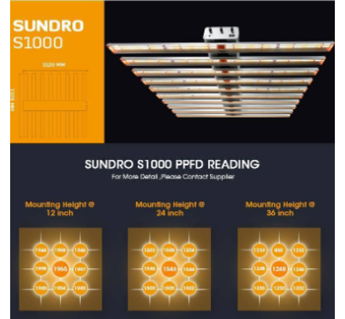 LED лампа SunDro S1000 PRO Dimmable Lm301H Full Spectrum