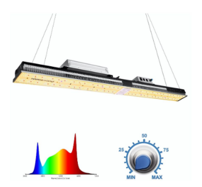MARS HYDRO SP 3000 300W Full Spectrum