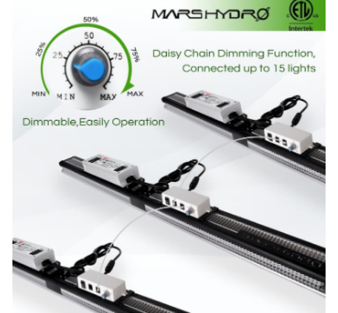 MARS HYDRO SP 3000 300W Full Spectrum