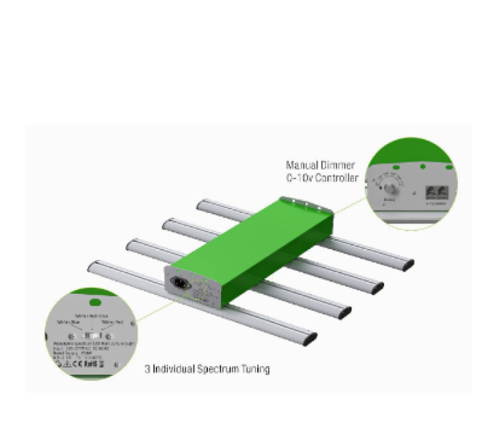 LED лампа Sun Spirit Model X 250W 4 Bars Grow/ Bloom120V-277V (21079)