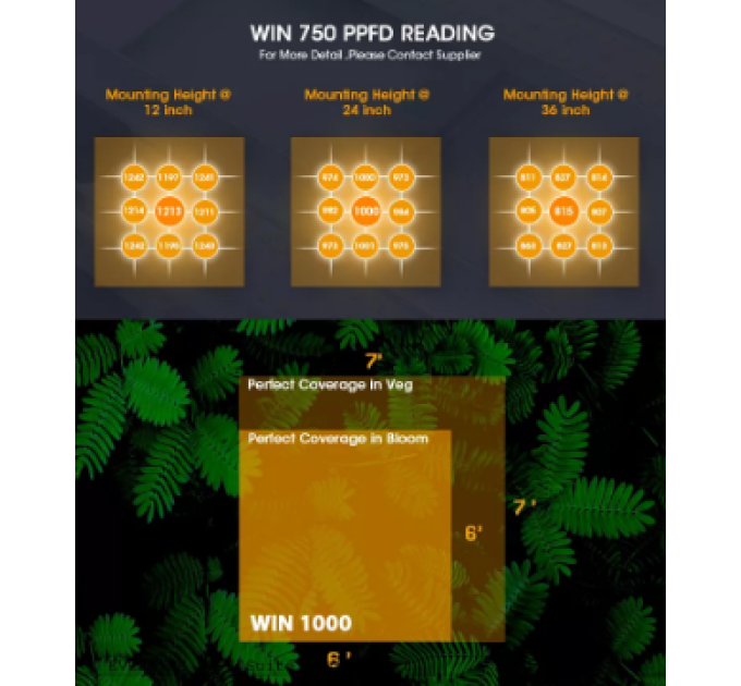 LED лампа Wingrouw Win 750 Pro Full spectrum with UV&IR Dimming