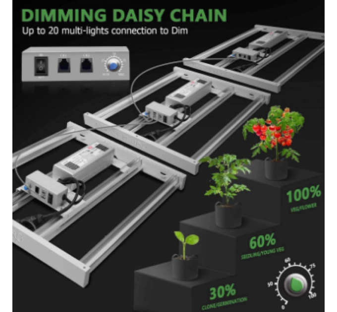 LED лампа Mars Hydro FC-E3000 Led Grow Light Full Spectrum 300W
