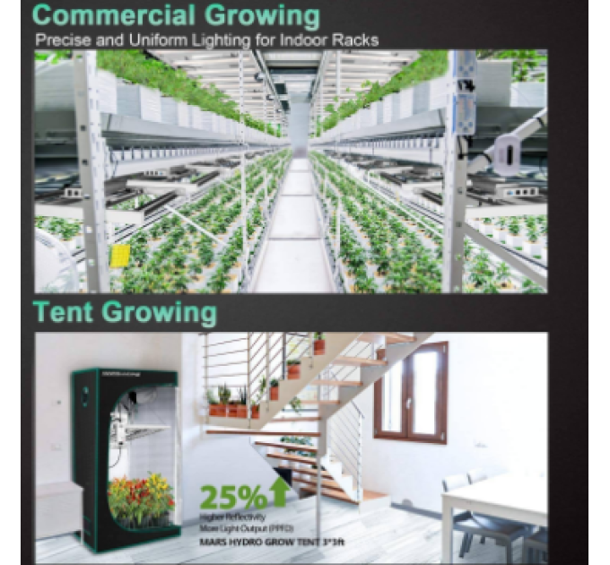 LED лампа Mars Hydro FC-E3000 Led Grow Light Full Spectrum 300W