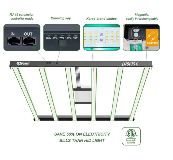Світлодіодна лампа 600W ECO Lucius Full Spectrum Vertical Farming LED Grow Light