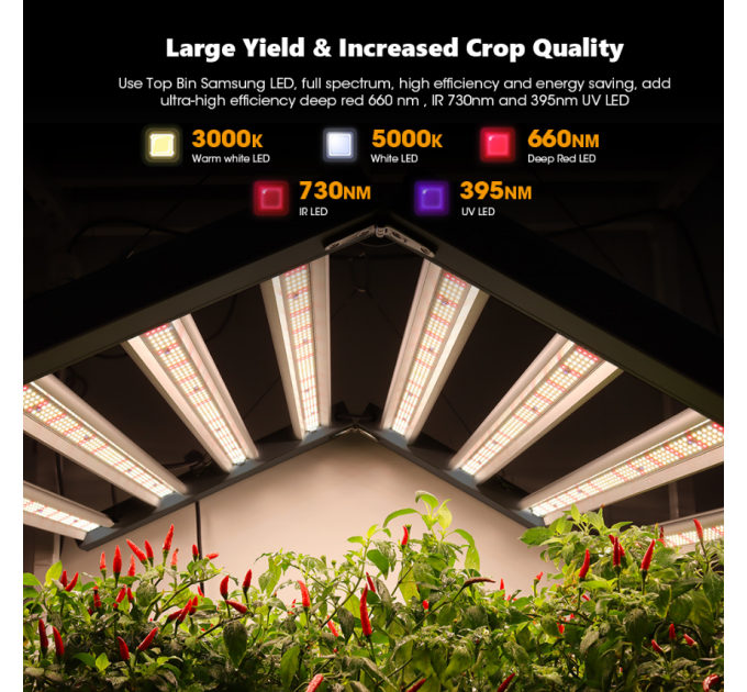 LED лампа Best Sellers SP800 New Folding Plant Growth 840W Full Spectrum