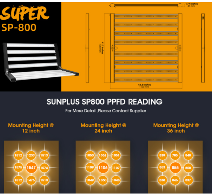 LED лампа Best Sellers SP800 New Folding Plant Growth 840W Full Spectrum