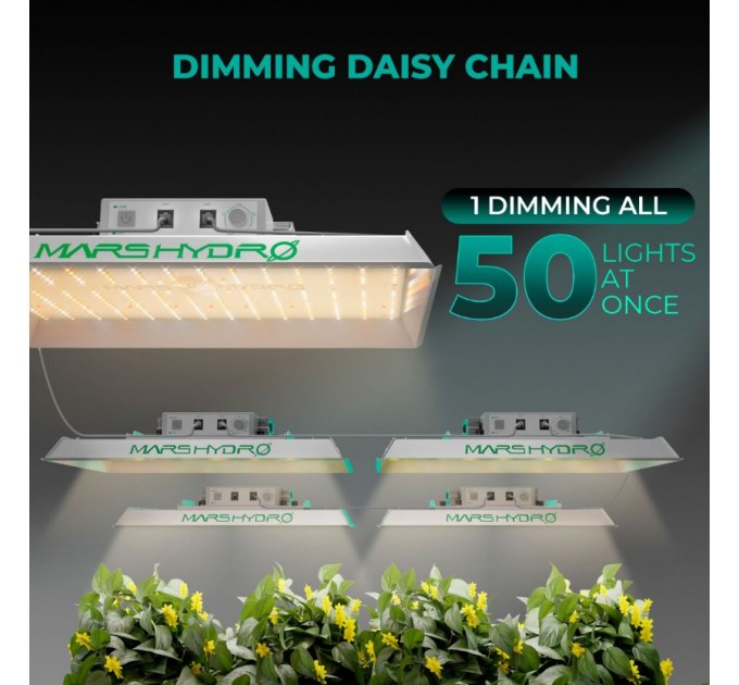 Светодиодная лампа Mars Hydro TS 1000 Full Spectrum Dimmable 150 Вт