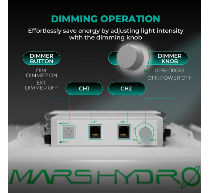 Светодиодная лампа Mars Hydro TS 1000 Full Spectrum Dimmable 150 Вт