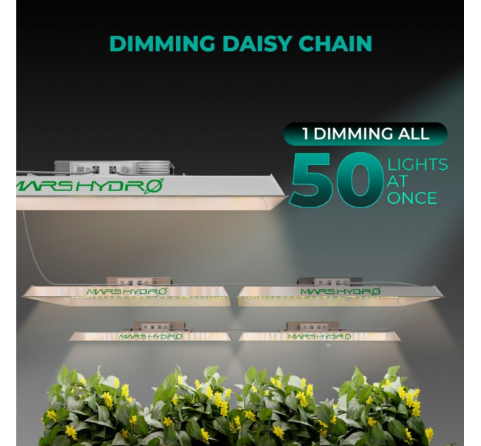 Світлодіодна лампа Mars Hydro TS 3000 Full Spectrum 450 Вт + повний спектр для досвідчених гроверів