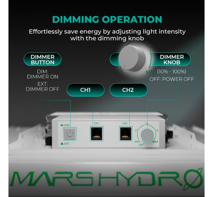 Світлодіодна лампа Mars Hydro TS 3000 Full Spectrum 450 Вт + повний спектр для досвідчених гроверів