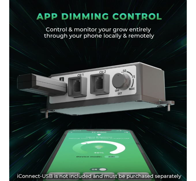 Світлодіодна лампа Mars Hydro Smart Dimmable FC-E1500 Bridgelux 150W + повний спектр для палатки 70 x 70 см