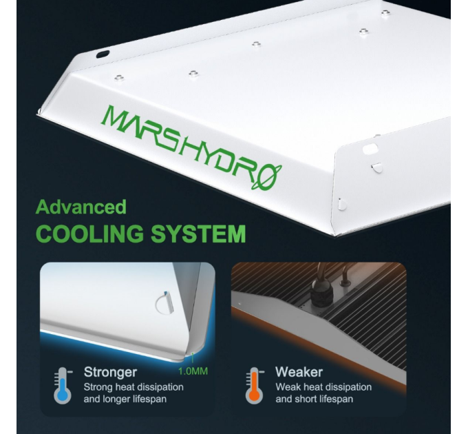 Світлодіодна лампа Mars Hydro TS 600 Essential 100 Вт для вирощування рослин для початківців