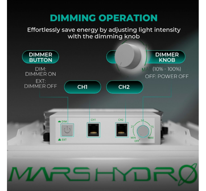 Светодиодная лампа Mars Hydro TSL 2000 Full Spectrum Dimmable 300 Вт + полный спектр для 120х60 палатки