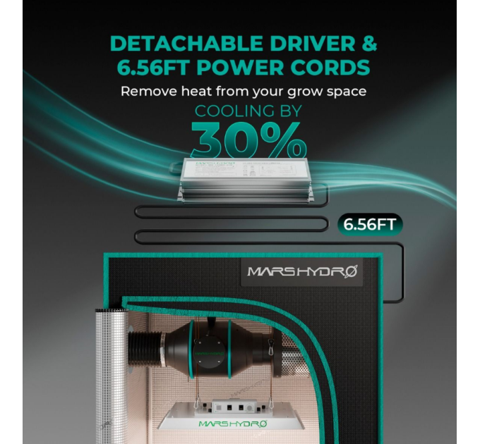 Світлодіодна лампа Mars Hydro TSW 2000 Full Spectrum Dimmable 300 Вт