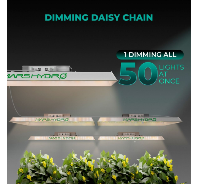 Світлодіодна лампа Mars Hydro TSW 2000 Full Spectrum Dimmable 300 Вт