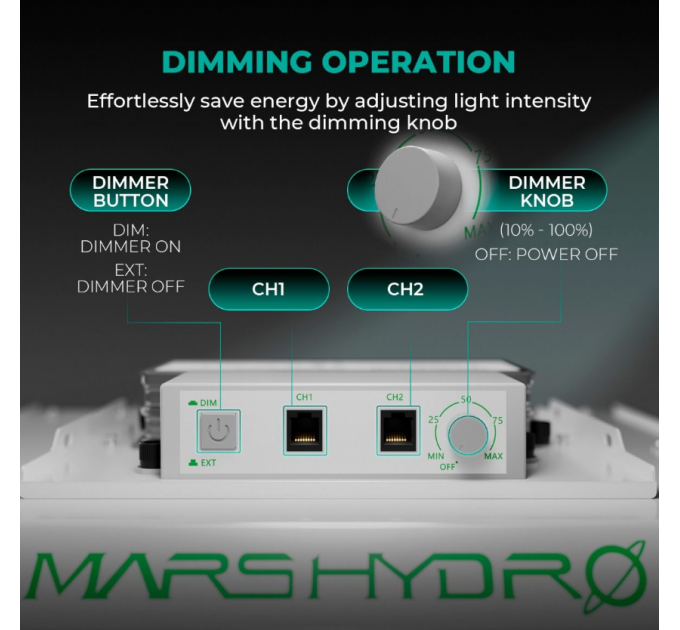 Світлодіодна лампа Mars Hydro TSW 2000 Full Spectrum Dimmable 300 Вт