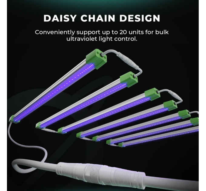 Светодиодный светильник Adlite UV30 UV Supplemental LED Grow Light Bar (2-Pack)