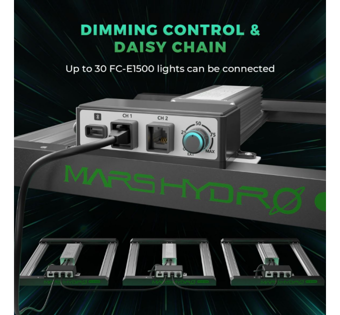 Світлодіодна лампа Mars Hydro Smart Dimmable FC-E1500 Bridgelux 150W + повний спектр для палатки 70 x 70 см