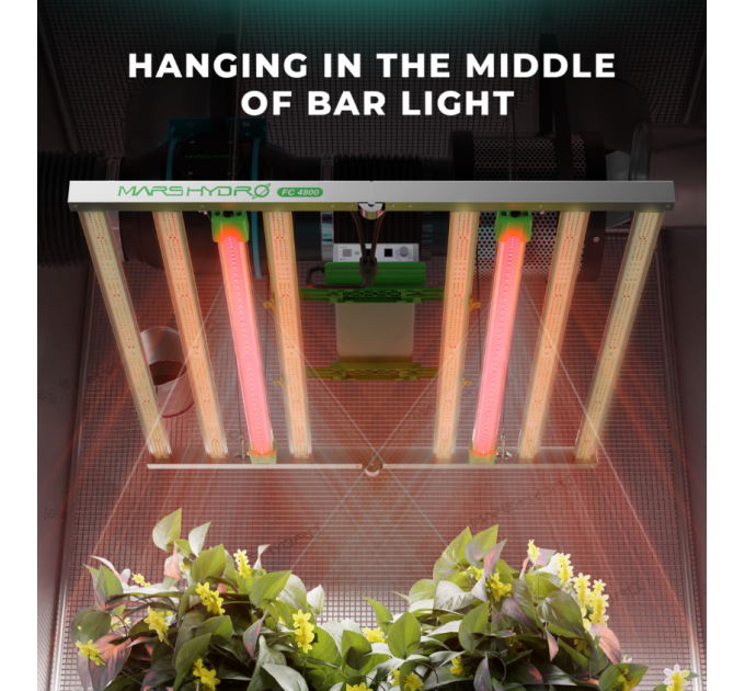 Світлодіодний світильник Adlite IR15 730-745nm IR Supplemental LED Grow Light Bar (2-Pack)