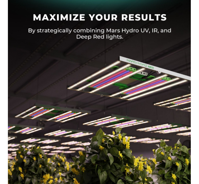 Світлодіодний світильник Adlite IR15 730-745nm IR Supplemental LED Grow Light Bar (2-Pack)