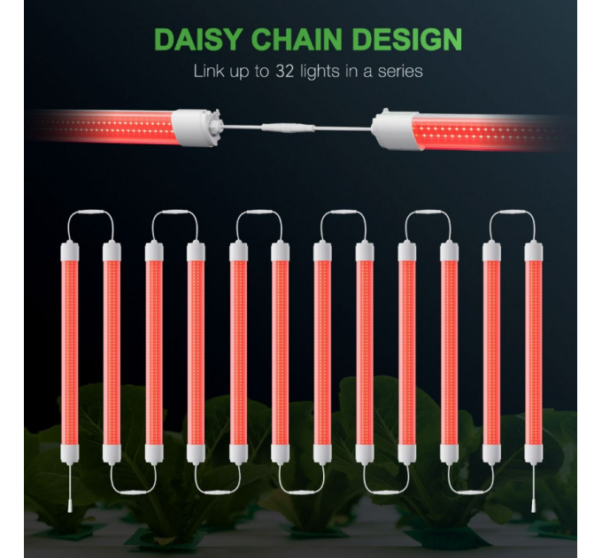 Світлодіодний світильник VG40 Red LED для вирощування кімнатних рослин, додатковий спектр 650-665nm