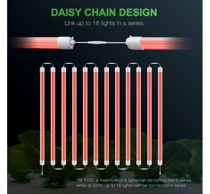 Світлодіодний світильник VG80 Red LED для вирощування кімнатних рослин, додатковий спектр 650-665nm