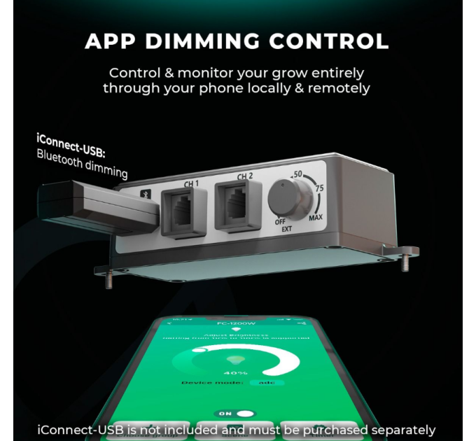 Світлодіодний світильник для вирощування Mars Hydro FC 1200W-EVO Smart LED Grow Light Samsung LM301H EVO 1200W + повний спектр для комерційного вирощування з CO2