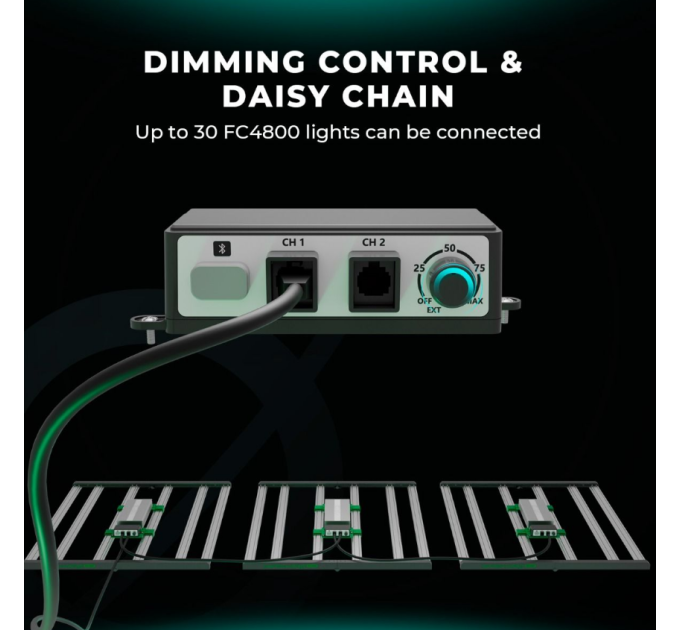 Світлодіодний Світлодіодний світильник для вирощування Mars Hydro FC 6500-EVO Samsung LM301H EVO 730W + повний спектр для намету 4x4