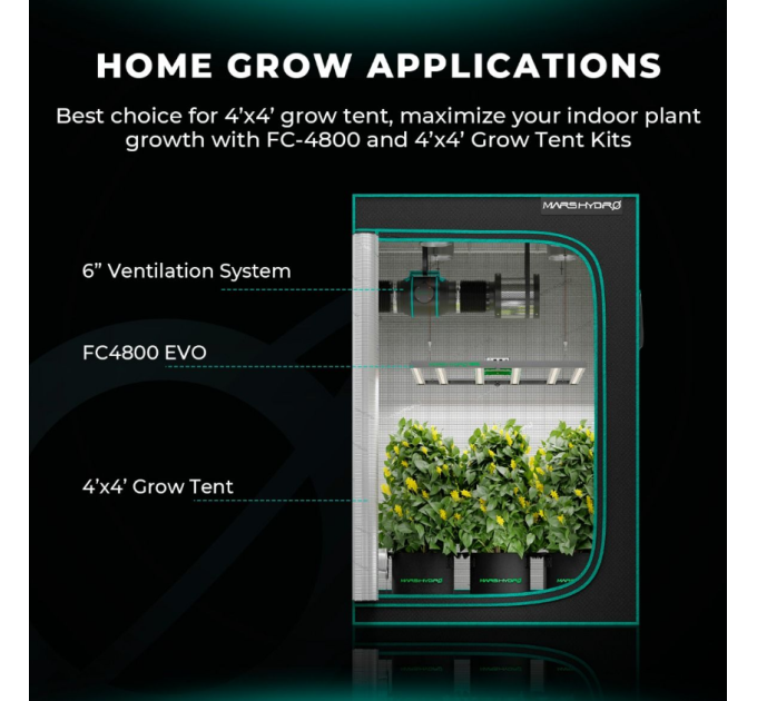 Світлодіодний Світлодіодний світильник для вирощування Mars Hydro FC 6500-EVO Samsung LM301H EVO 730W + повний спектр для намету 4x4