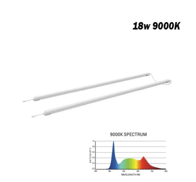 Лампа для клонування та розсади LED Sun Spirit 18W 2 шт 9000K/60CM