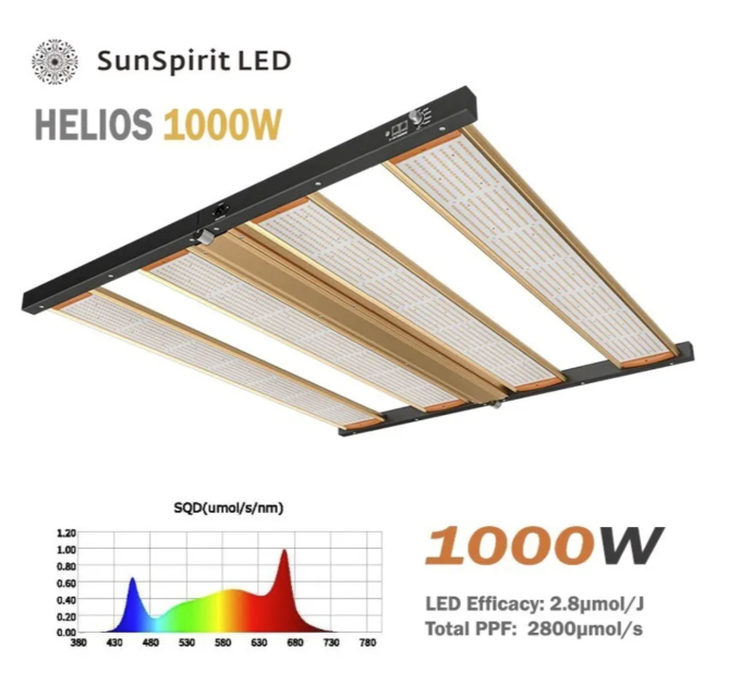  Лампа для растений LED Sun Spirit HELIOS Series 1000W
