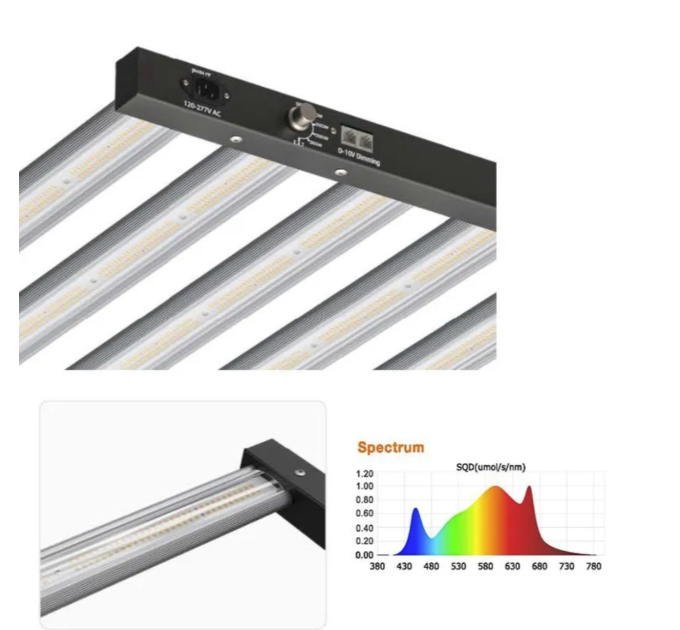  Лампа для растений LED Sun Spirit Halo Series 360W 6 Bars