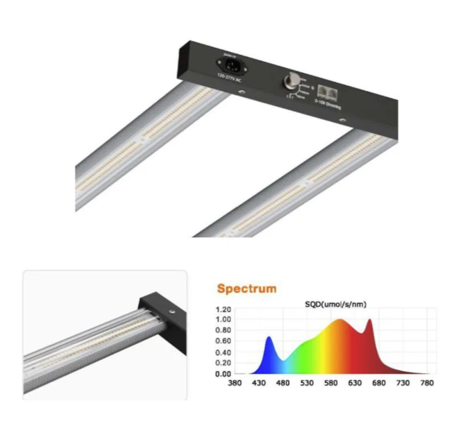 Лампа для рослин LED Sun Spirit Halo Series 360W 3 Bars