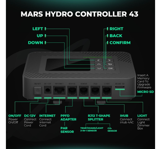 Mars Hydro Controller 43 Smart Environmental Control System Monitor Temperature Humidity CO2 PPFD