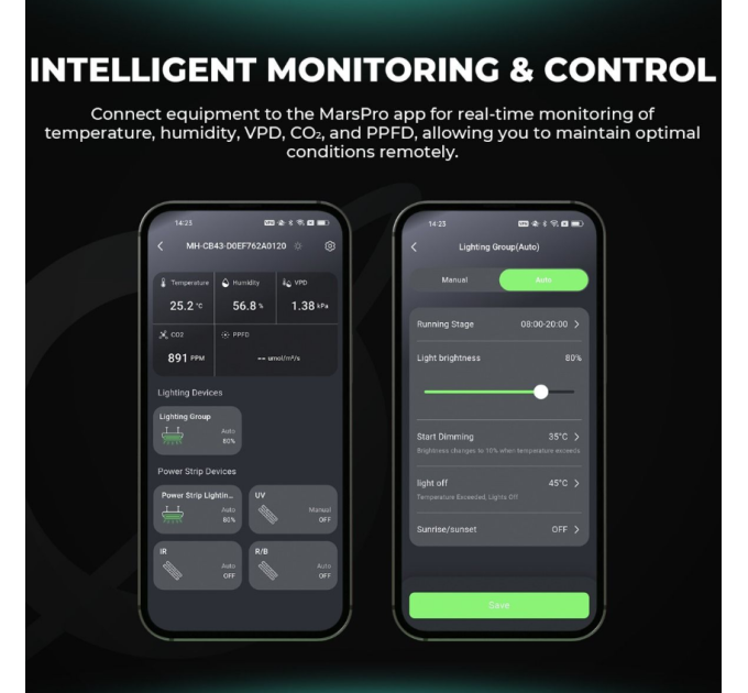 Mars Hydro Controller 43 Smart Environmental Control System Monitor Temperature Humidity CO2 PPFD